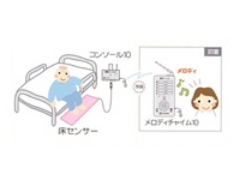 認知症老人徘徊感知機器